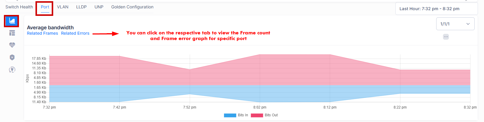 Device Detail-port avg. bandwidth- OmniVista Cirrus 10.5.1-20250723-151747.png