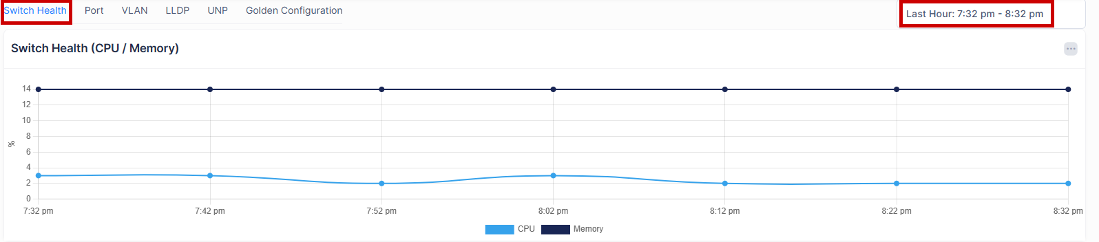 Device Detail -switch health- OmniVista Cirrus 10.5.1-20250723-151232.png