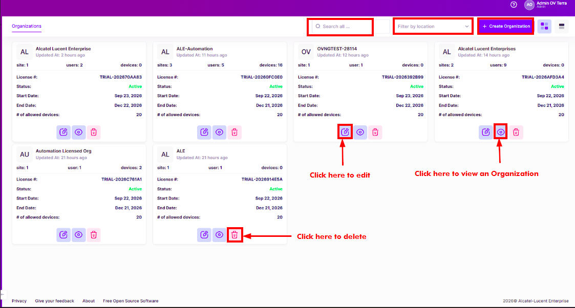 Org dashboard-configure and manage Org OVT 10.6.1-20260923-180422.png