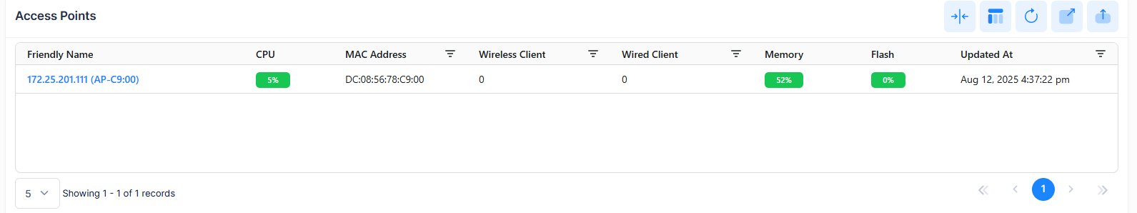 AP Network Analytics - OmniVista Cirrus 10.5.1-20250812-111353.png
